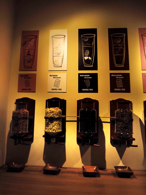 Choco Art Museum in Prague Entry Ticket - Sensory Rooms: Sight, Sound, Touch, and Smell Rules