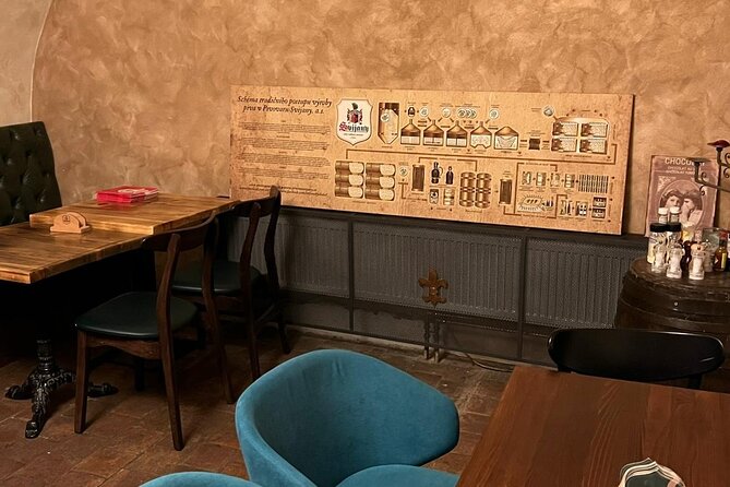 Prague Beer & History Walking Tour (includes 3 beer) - The Beer Part: What to Notice When You Taste Three Large Beers
