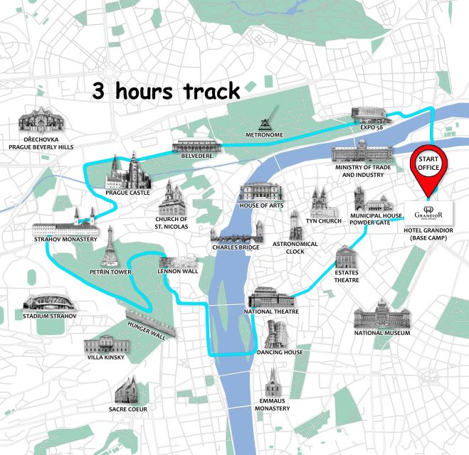 Prague: Bike or E-Bike City Tour with A Local Guide - Guides make the difference, and the guide list is not generic