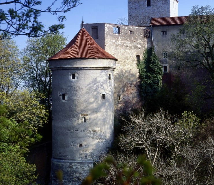 Prague City Pass 30-Day Ticket - Jewish Museum in Prague: A 7-Day Spread for a More Thoughtful Visit