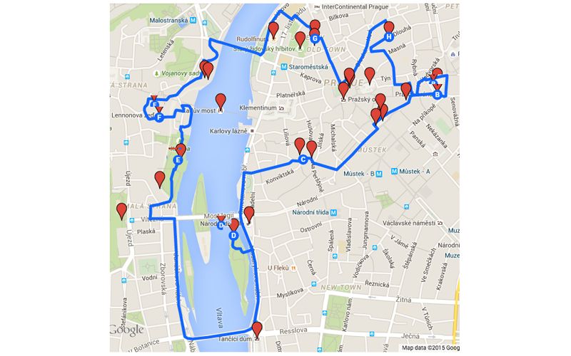 Prague: Classic City Bike Tour - Price and value: what $88 buys you in time and logistics