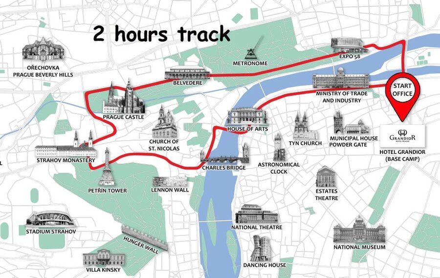Prague: E-Bike or E-Scooter Tour with A Local Guide - Prague Castle complex and Strahov Monastery: where the time feels worth it