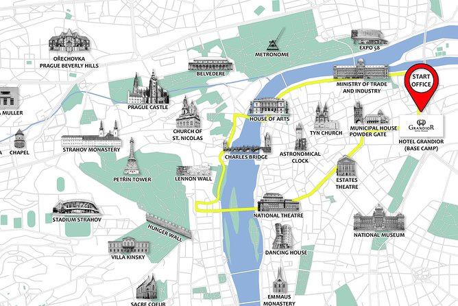 Prague Fat Tire or Regular Scooter City Tour - What the best guides do for you (David, Dan, Jana examples)