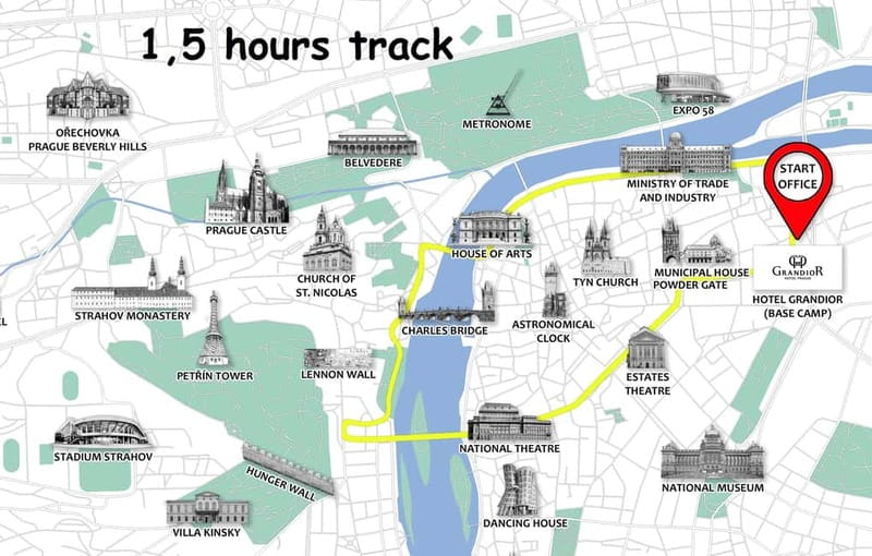 Prague: Small Group or Private Bike City Tour - John Lennon Wall to Charles Bridge: the stops you remember