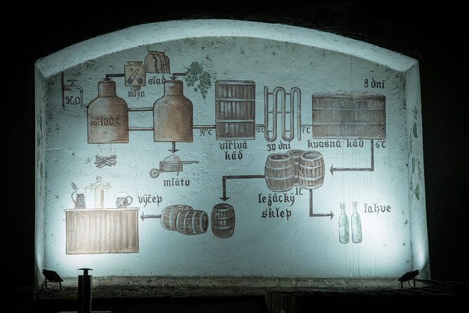 The Castle Side Breweries & Pubs small-group with PragueWay - Stop 2: Strahov Monastery Brewery, beer in an unusual setting