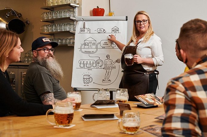 The School of Beer: Traditional Czech Art of Pouring Beer - What You Take Home: Diploma, Special Gift, and Real Confidence